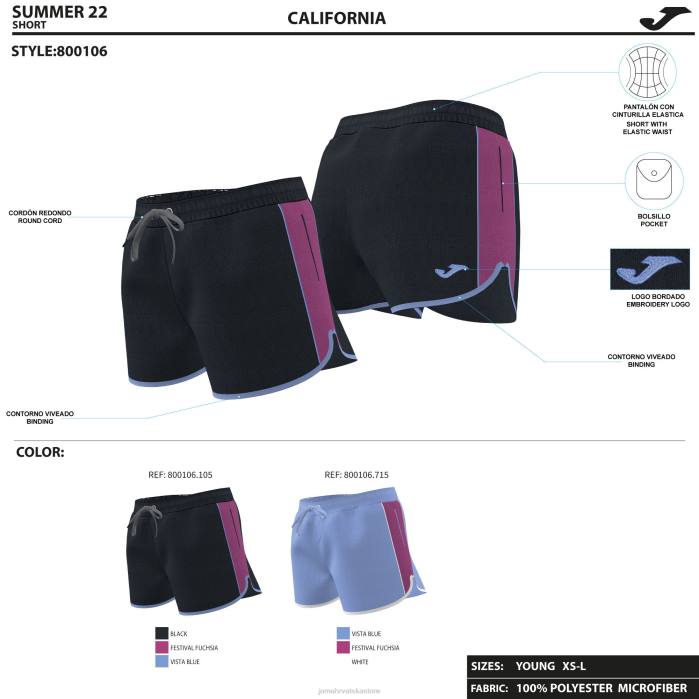hr Joma kratke hlače california plava 6FVN3730 žene
